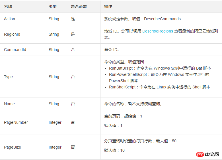 使用DescribeCommands查询已经创建的云助手命令
