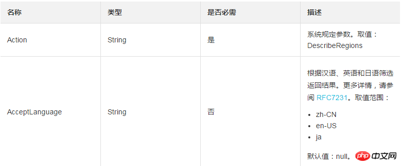 如何使用DescribeRegions查询可以使用的地域