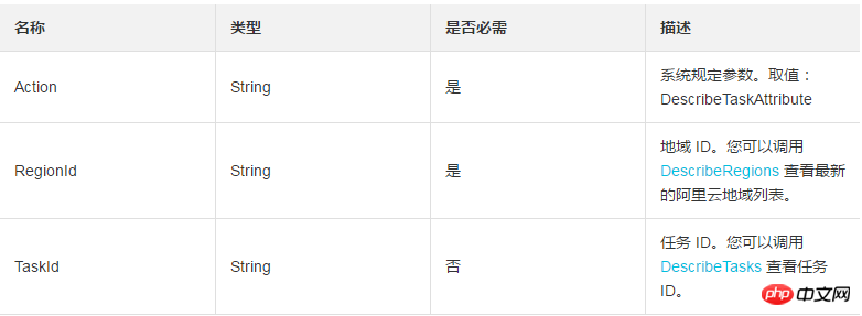 怎么查询导入镜像和导出镜像的详细信息