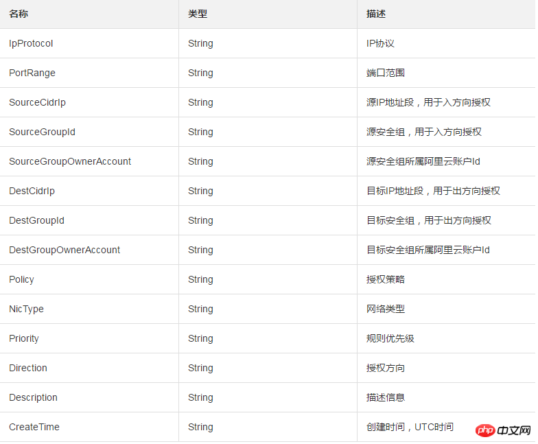 微信截图_20180927164559.png