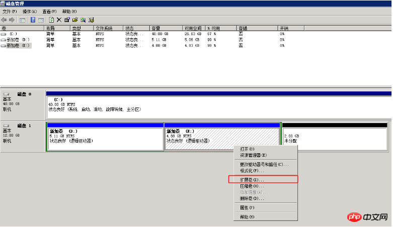 如何进行阿里云ECS云服务器磁盘扩容