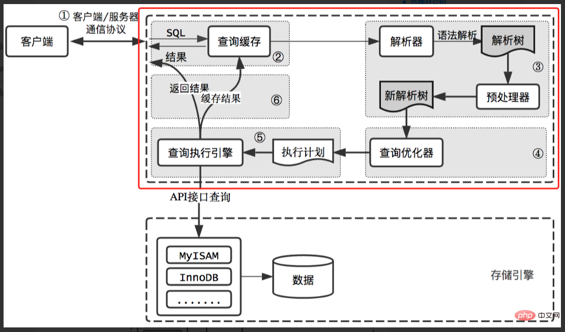 Snipaste_2019-06-18_14-22-22.png