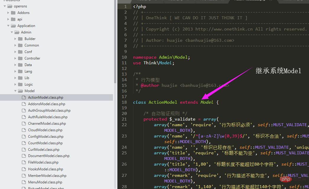 thinkphp中mvc代表什么