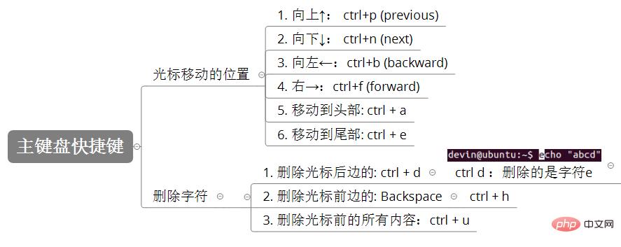 自动补全.jpg