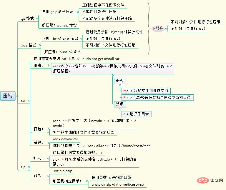 压缩.jpg