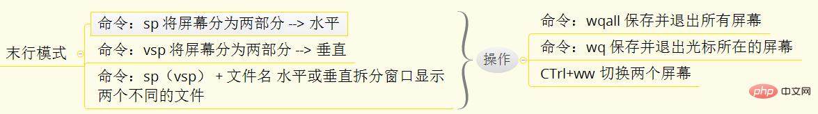 分屏操作.jpg