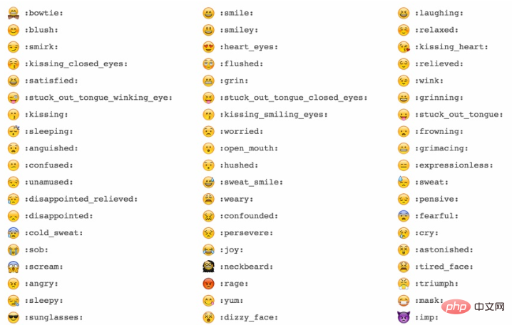 如何在Laravel应用中集成使用Emoji表情