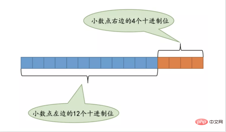 微信截图_20200508111433.png