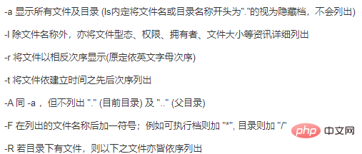 linux中的ls命令如何使用