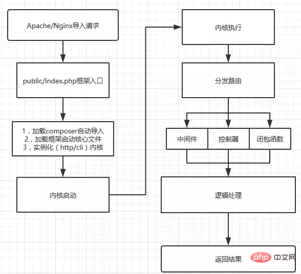 1613972291364338.png f60ac8850e7eb97dfe5d971c1261b82.png