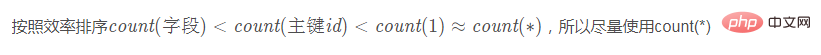 详解MySQL中的count()、union()和group by语句