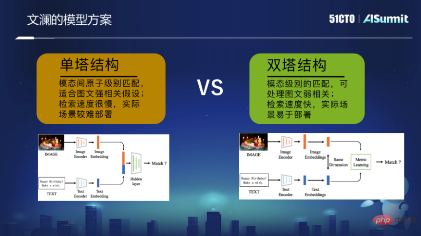 未来，我们将如何进行信息搜索？