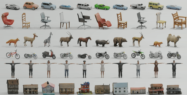 一块GPU，每秒20个模型！英伟达新玩具用GET3D造元宇宙