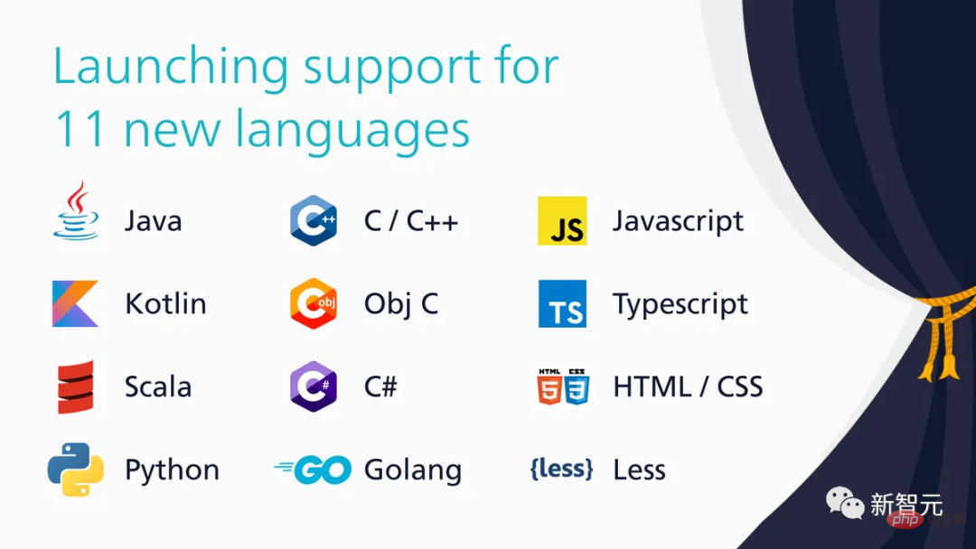 八年彻底凉凉！「AI编程神器」Kite停止开发！创始人：月活50万，收入基本为0