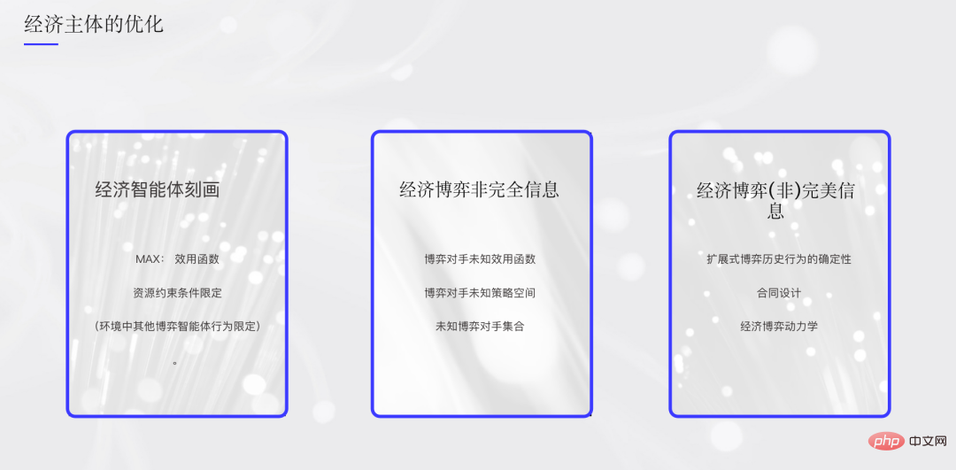 数智商业领域如何应对决策智能技术的挑战？三位专家解答