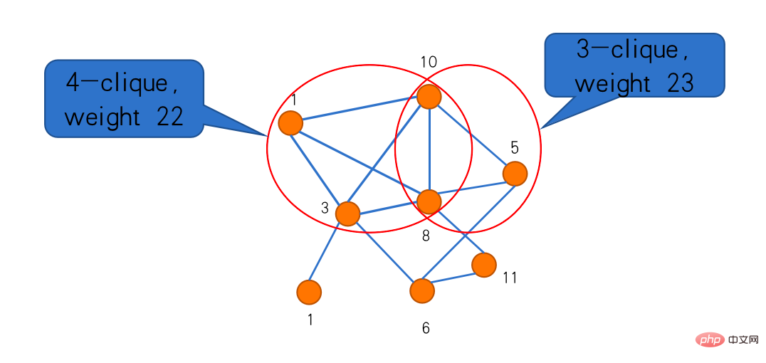 决策智能技术浪潮袭来，数智商业领域如何变革？来听听三位专家怎么说