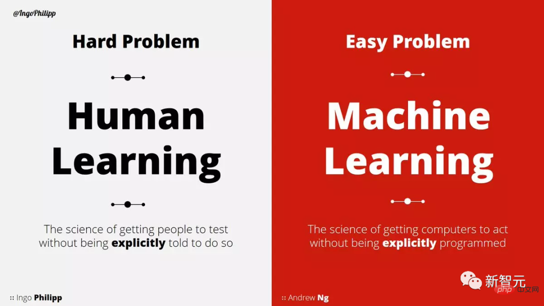 一个十年符号主义学者的深度讨论：如何理性看待ChatGPT？