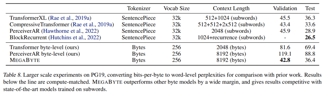 一定要「分词」吗？Andrej Karpathy：是时候抛弃这个历史包袱了