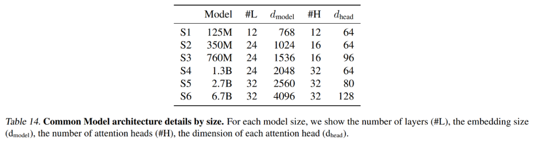 一定要「分词」吗？Andrej Karpathy：是时候抛弃这个历史包袱了
