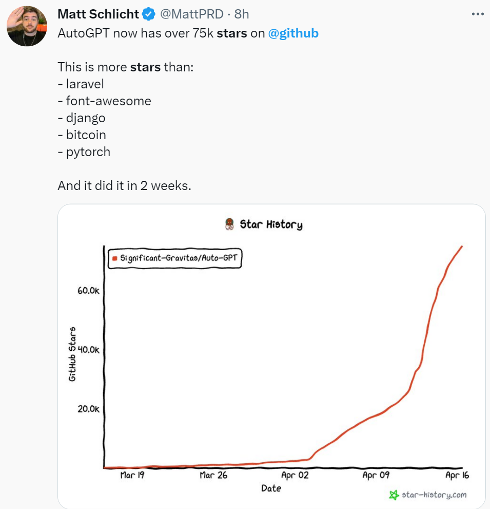 Star量近8万，大火AutoGPT星标超PyTorch，网友：看清它的局限性
