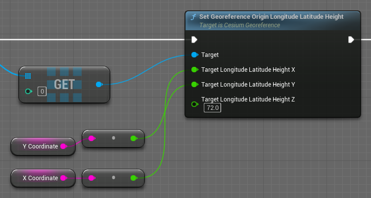 7分钟环游地球！ChatGPT开启时空传送门，输入地址一秒穿越