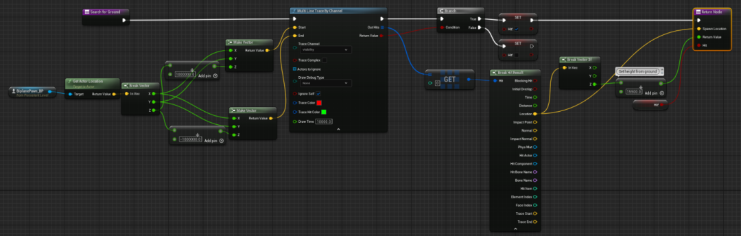 7分钟环游地球！ChatGPT开启时空传送门，输入地址一秒穿越