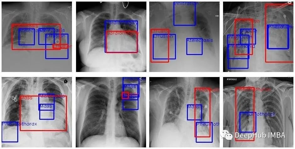 结合基于规则和机器学习的方法构建强大的混合系统