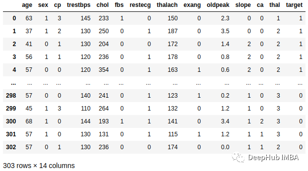 结合基于规则和机器学习的方法构建强大的混合系统