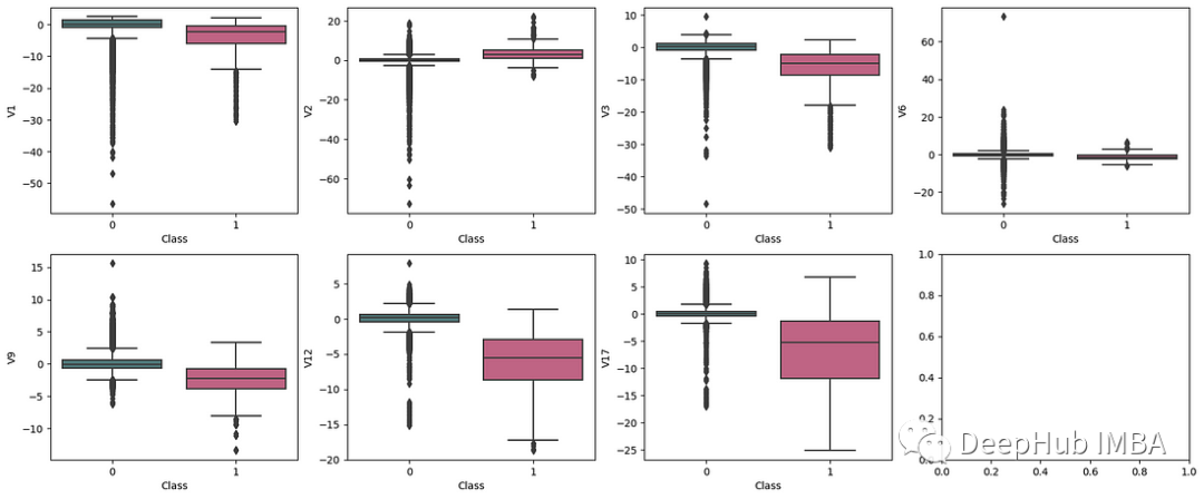 结合基于规则和机器学习的方法构建强大的混合系统