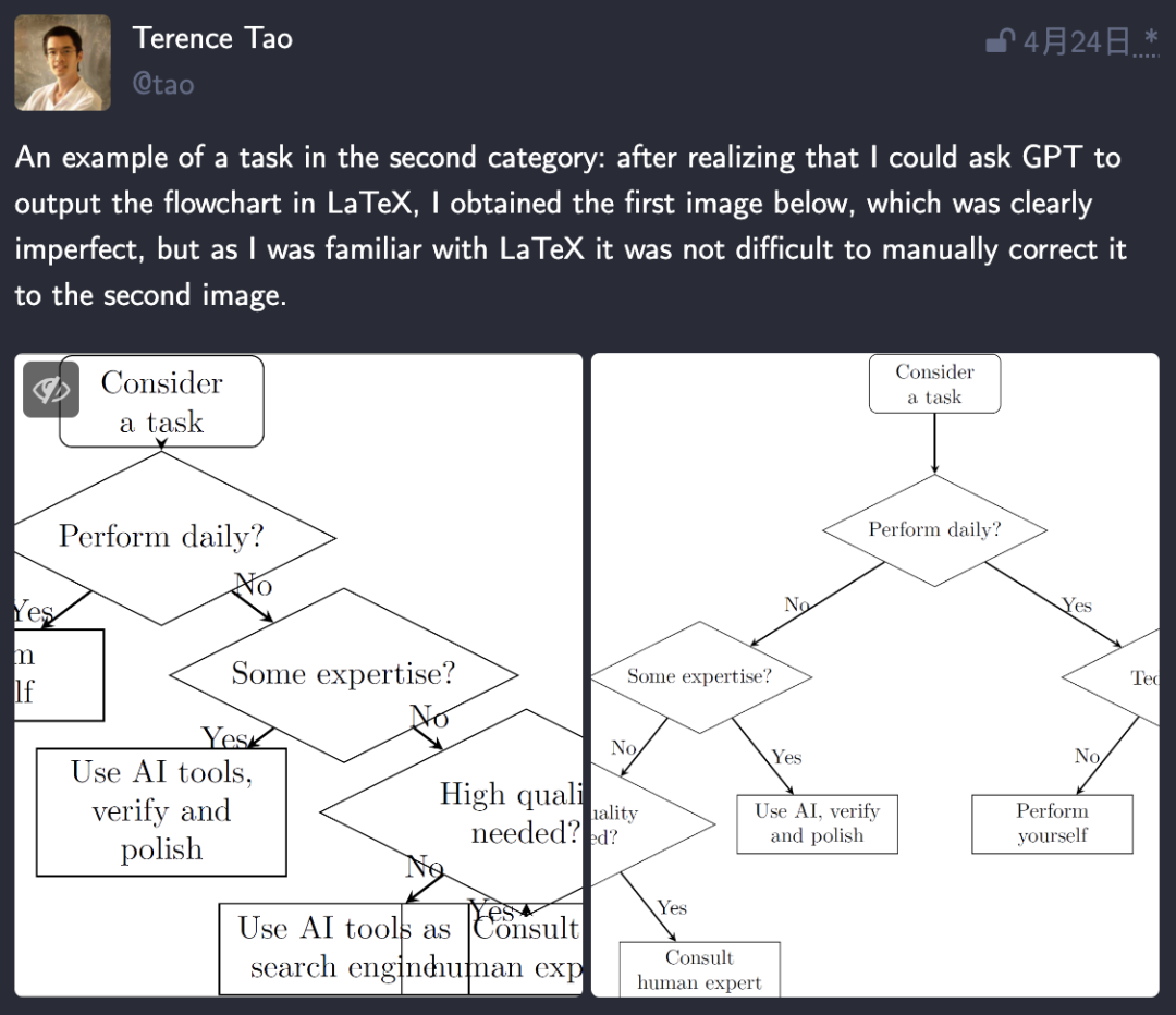 陶哲轩宣布主持白宫生成式AI工作组，李飞飞、Hassabis发表演讲