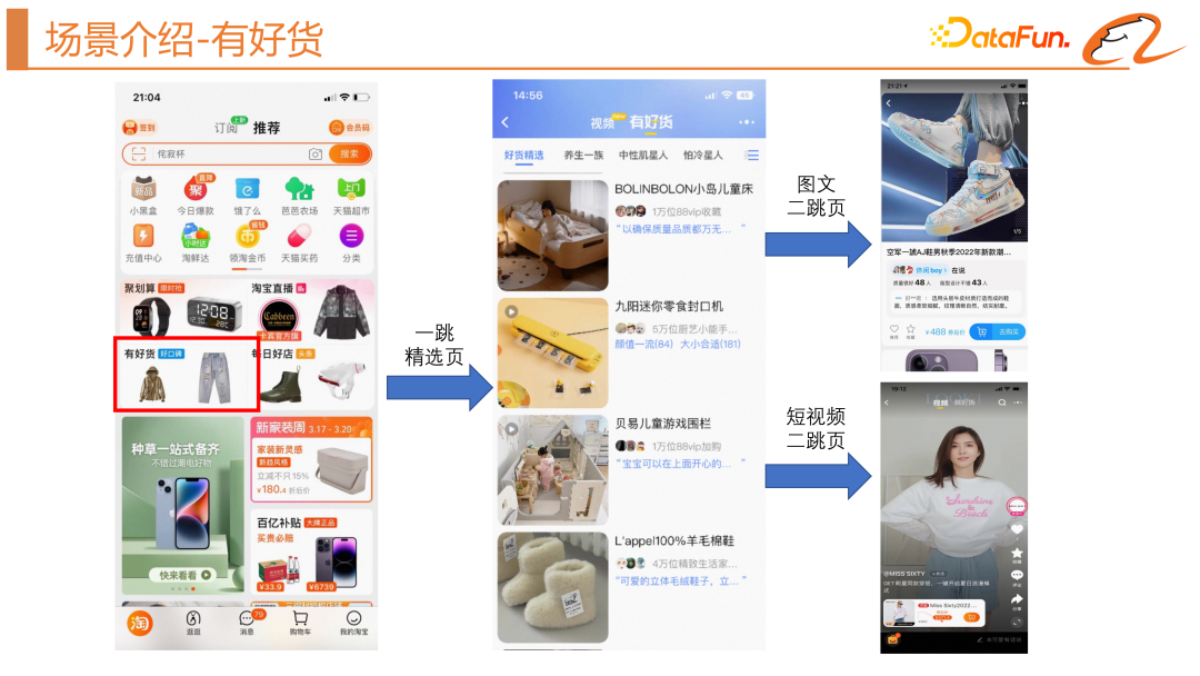 精准推荐的秘术：阿里解耦域适应无偏召回模型详解