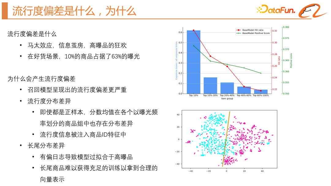 精准推荐的秘术：阿里解耦域适应无偏召回模型详解