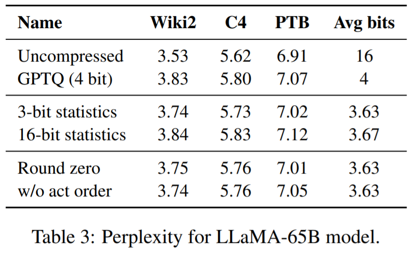 将330亿参数大模型「塞进」单个消费级GPU，加速15%、性能不减