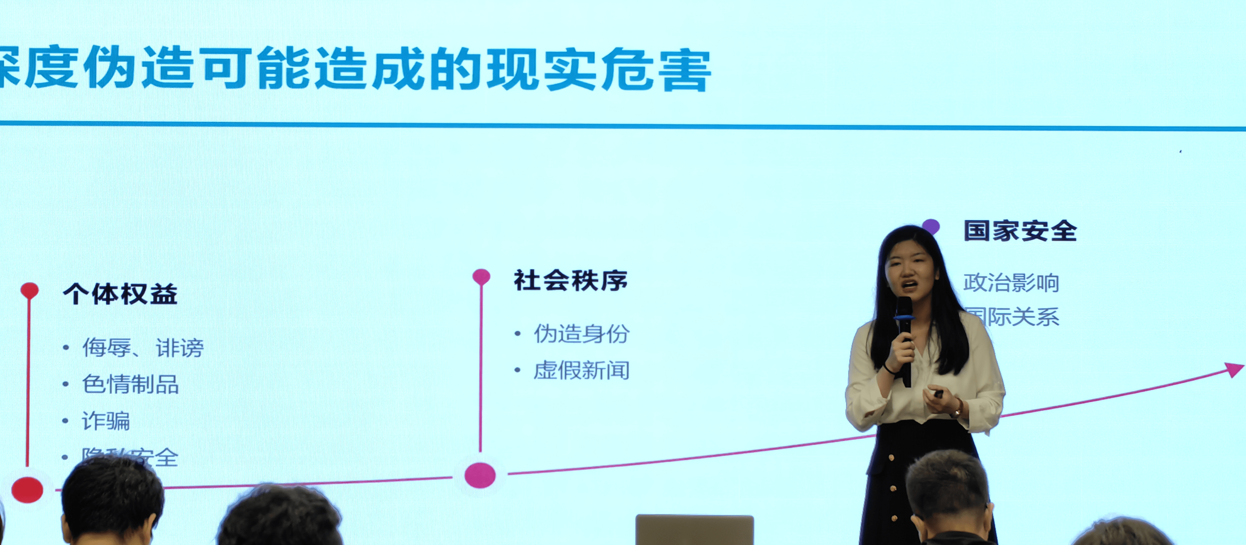 首届亚太网络法实务大会召开 九位大咖探讨元宇宙与人工智能发展