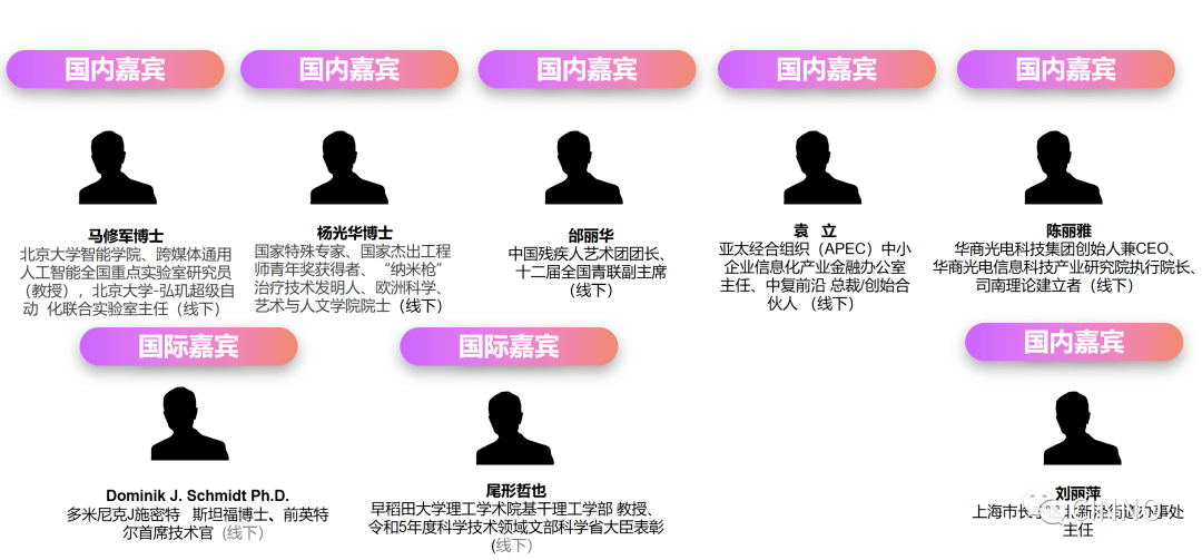 7/8上海 | 2023世界人工智能大会分论坛:科技与人文-共筑无障碍智能社会