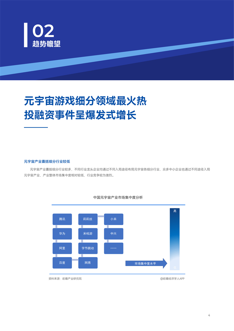 【趋势周报】全球元宇宙产业发展趋势：ChatGPT的出现，将元宇宙实现至少提前了10年