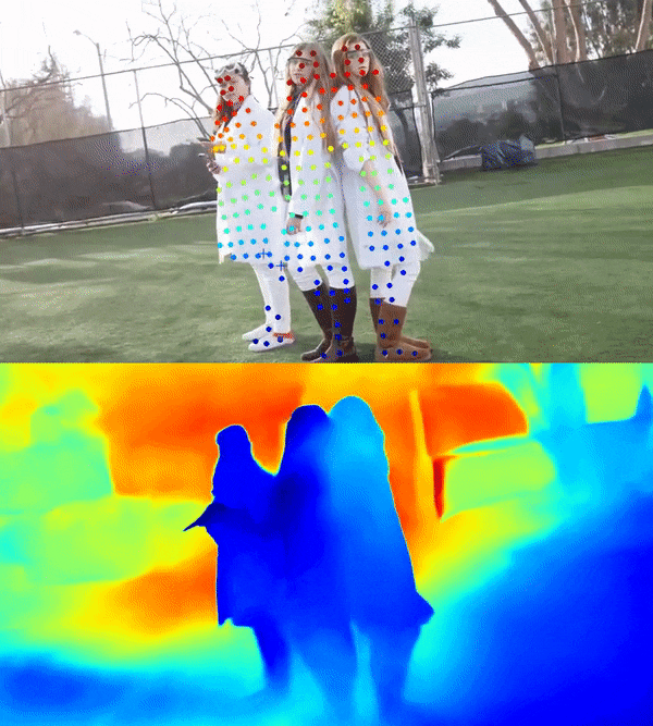 随时随地，追踪每个像素，连遮挡都不怕的「追踪一切」视频算法来了