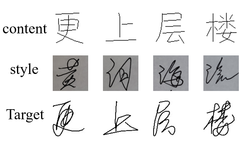 会模仿笔迹的AI，为你创造专属字体