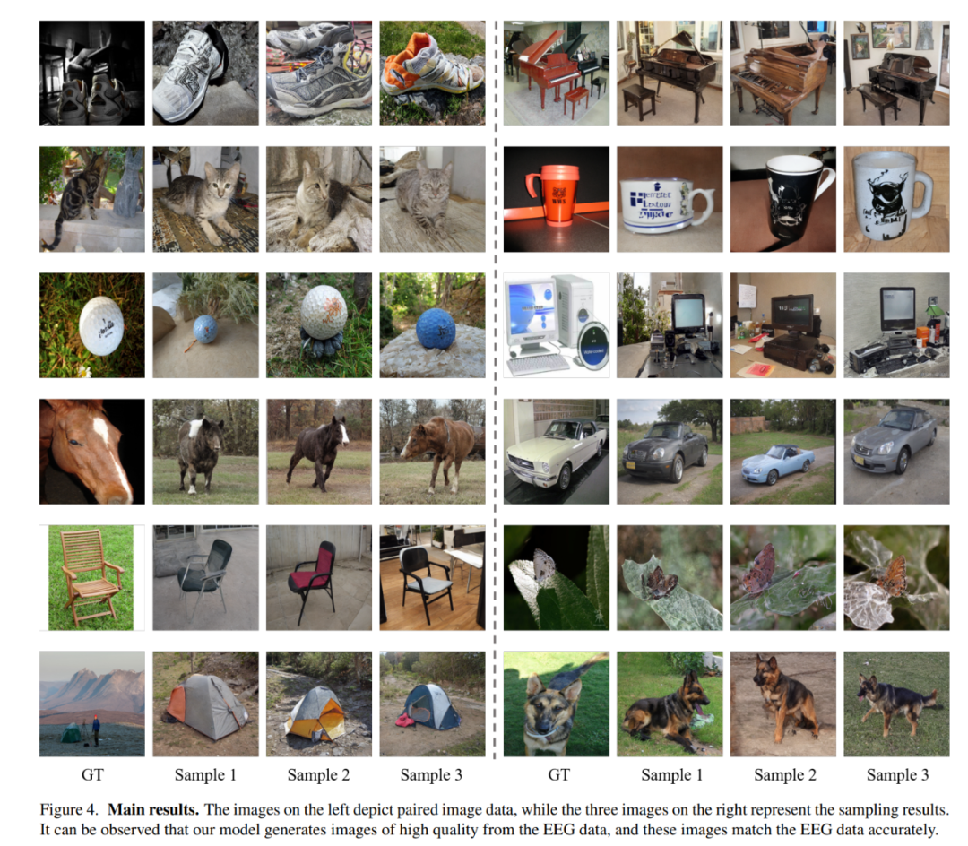 你大脑中的画面，现在可以高清还原了