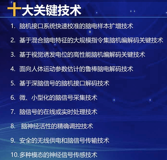 脑机接口产业联盟发布十大脑机接口关键技术