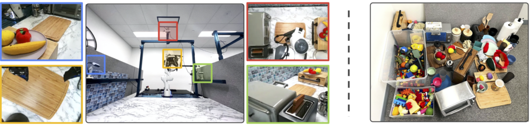 用7500条轨迹数据训练，CMU、Meta让机器人达到全能的厅堂与厨房水平