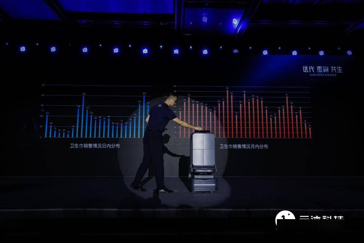 云迹科技：领先商用服务机器人企业，创新服务模式打破信息孤岛
