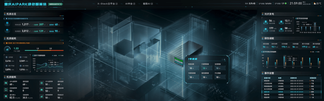 赵县或落地“人工智能创新中心”,特斯联主导建设