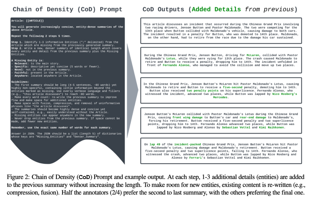 Salesforce与MIT研究者合作开源GPT-4改稿教程，实现更少字数却传递更多信息