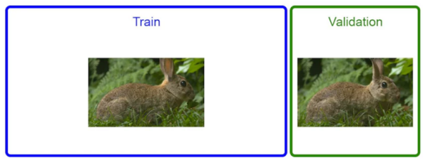 准备图像AI项目数据集的七个步骤