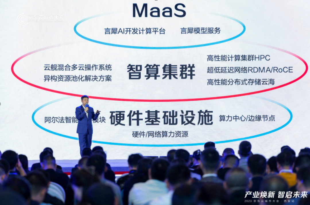 让大规模模型近在咫尺，言犀 AI 开发计算平台正式推出