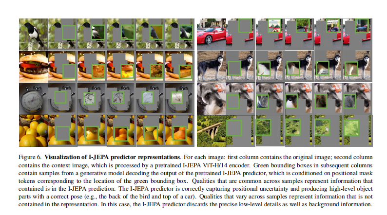 【论文解读】基于图的自监督学习联合嵌入预测架构