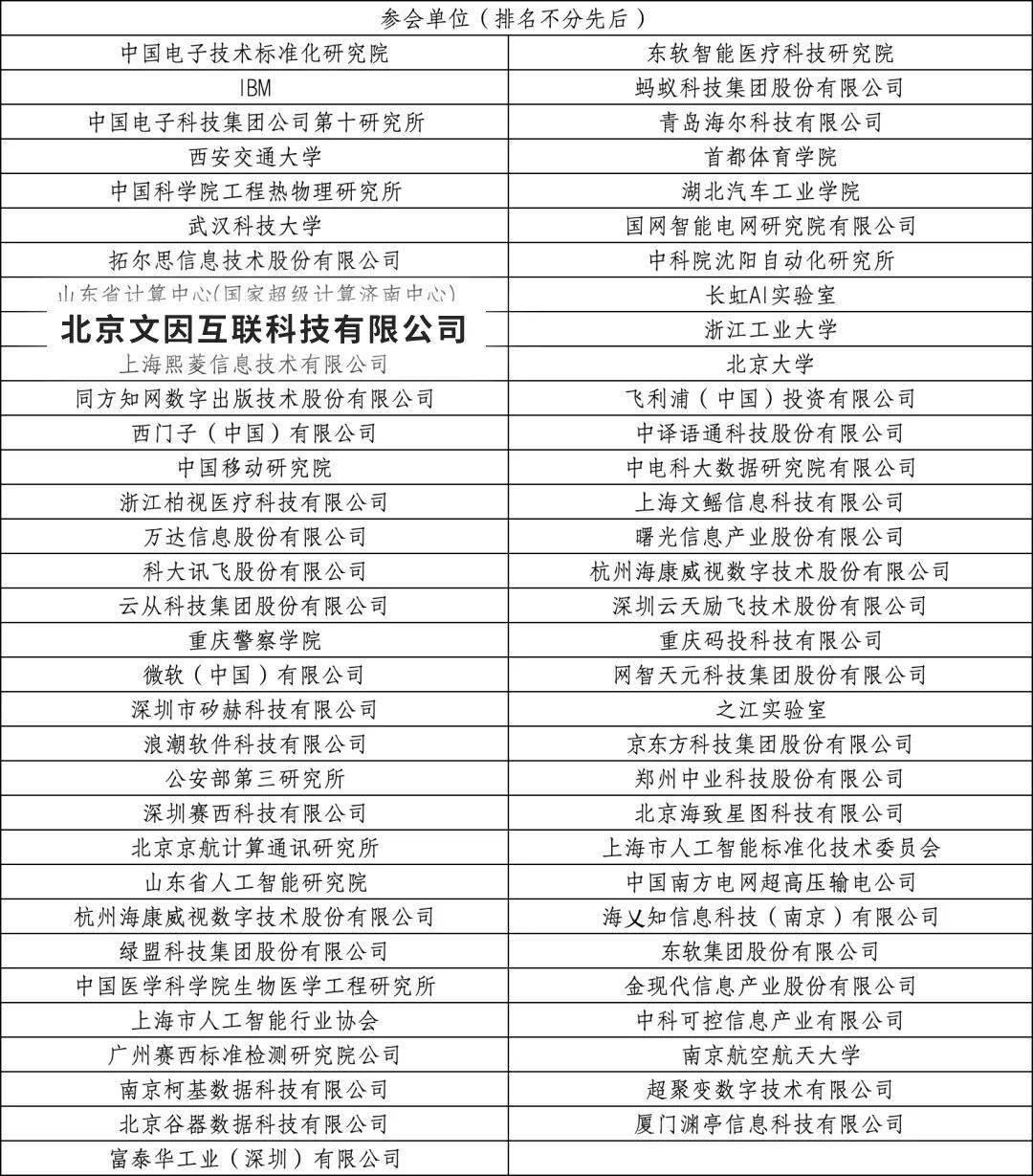 推动行业标准化 | 文因互联参与全国信标委人工智能分委会知识图谱工作组2023年第二次会议