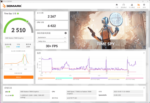 宏碁传奇Edge 16评测：内置Ryzen AI引擎的锐龙7 7840U的性能考察