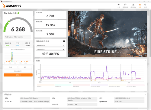 宏碁传奇Edge 16评测：内置Ryzen AI引擎的锐龙7 7840U的性能考察
